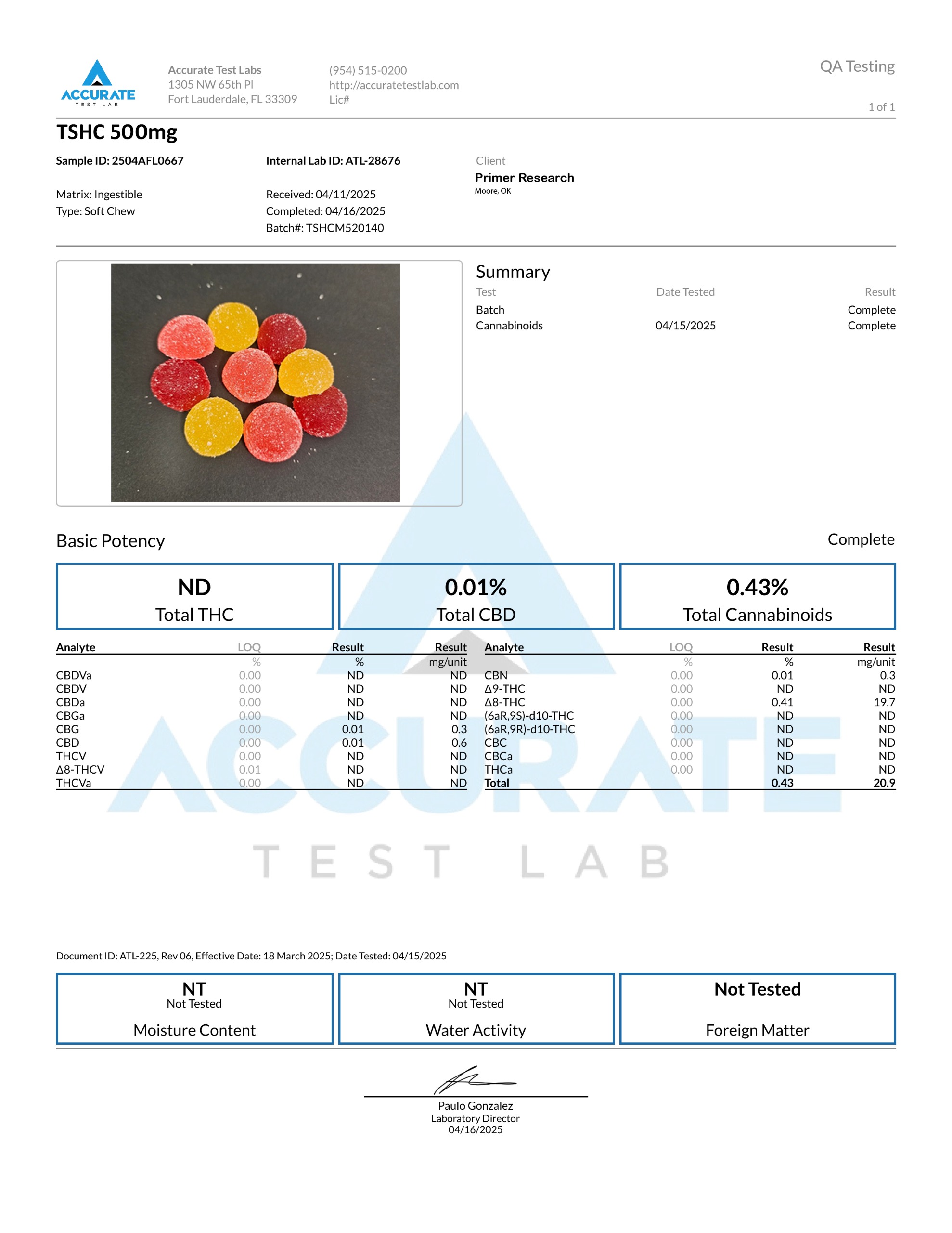 Gummy COA 1